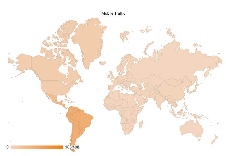 Heat map of mobile traffic location. Most of it concentrated in Central and South America